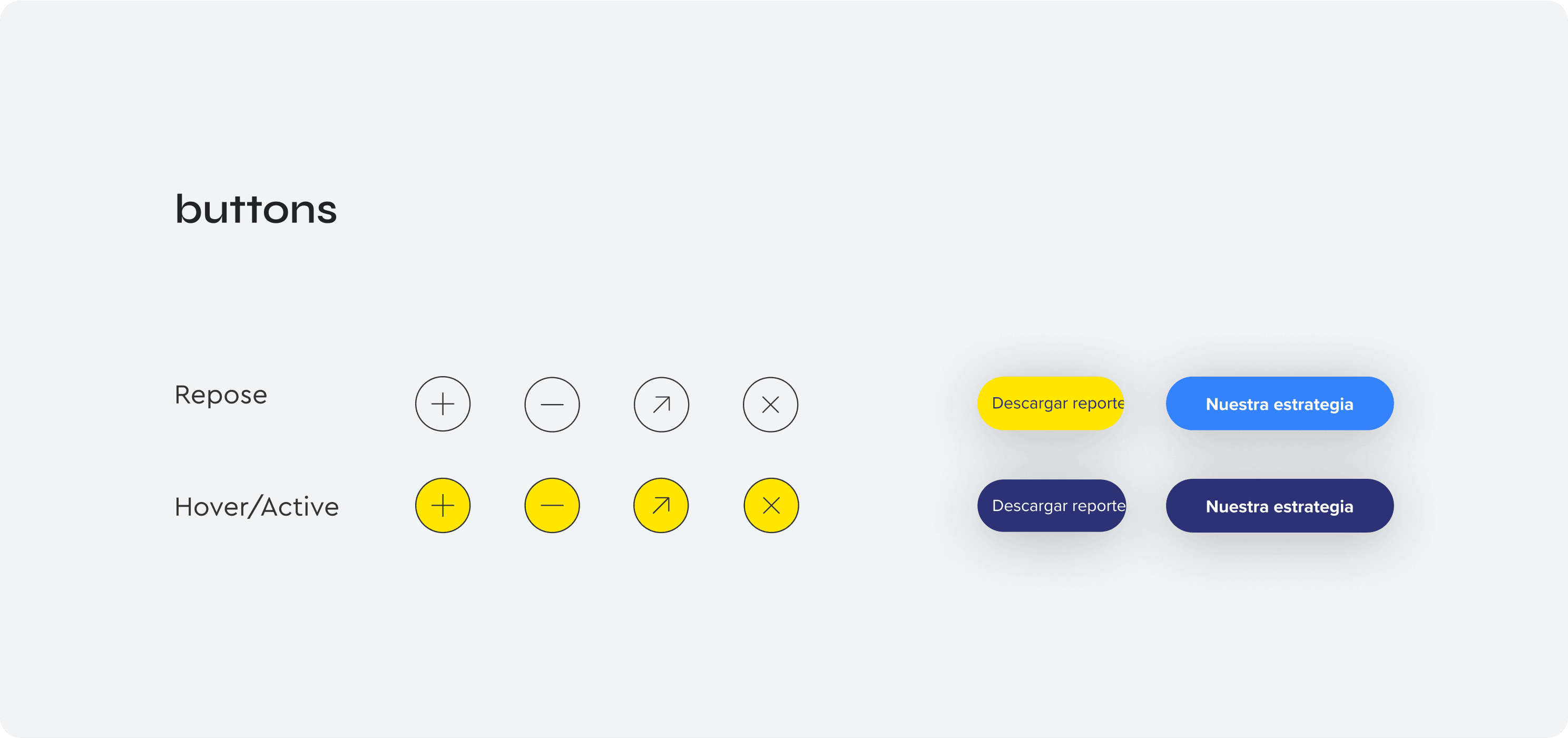 A Detailed Design System