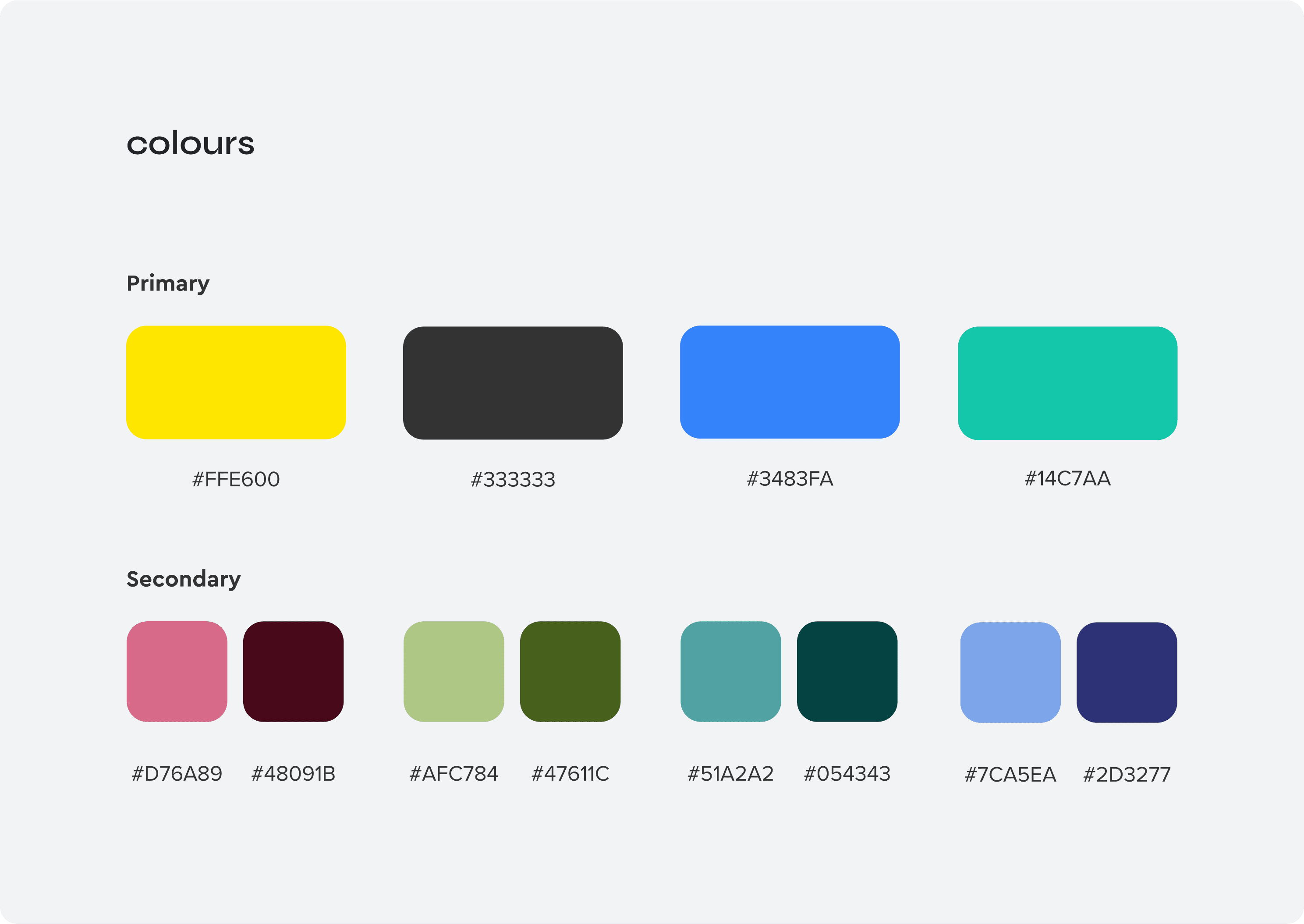 A Detailed Design System