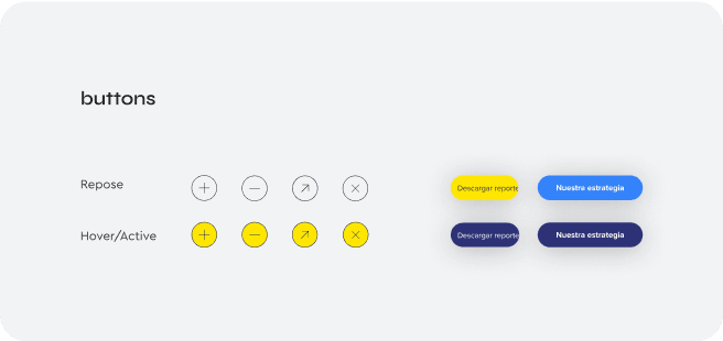 A Detailed Design System